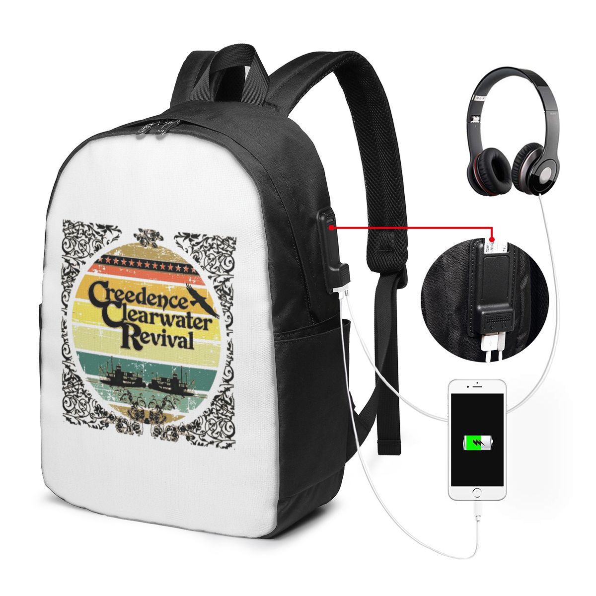 Creedence Clearwater Revival R - đánh giá và giá Backpacks